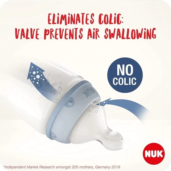 NUK first year bottle set (6-18m) - Image 3
